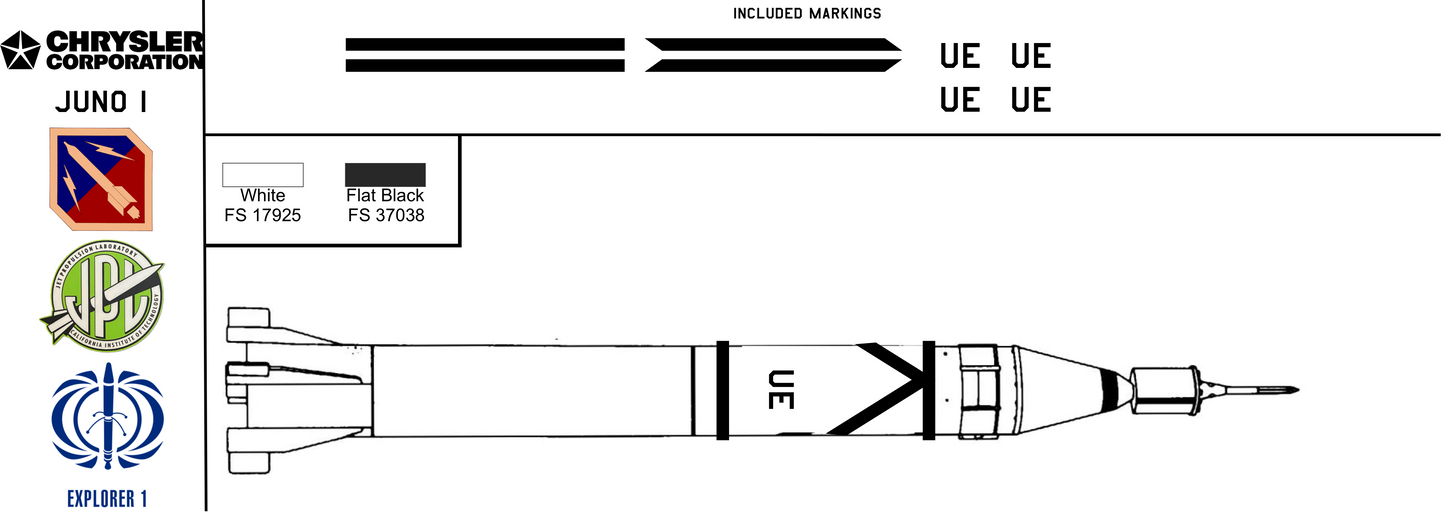 Juno I Orbital launch vehicle Explorer 1